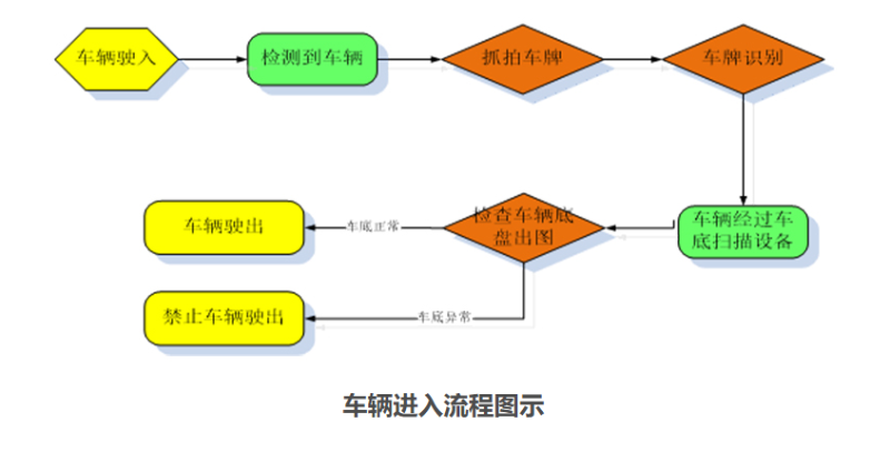 Picture1